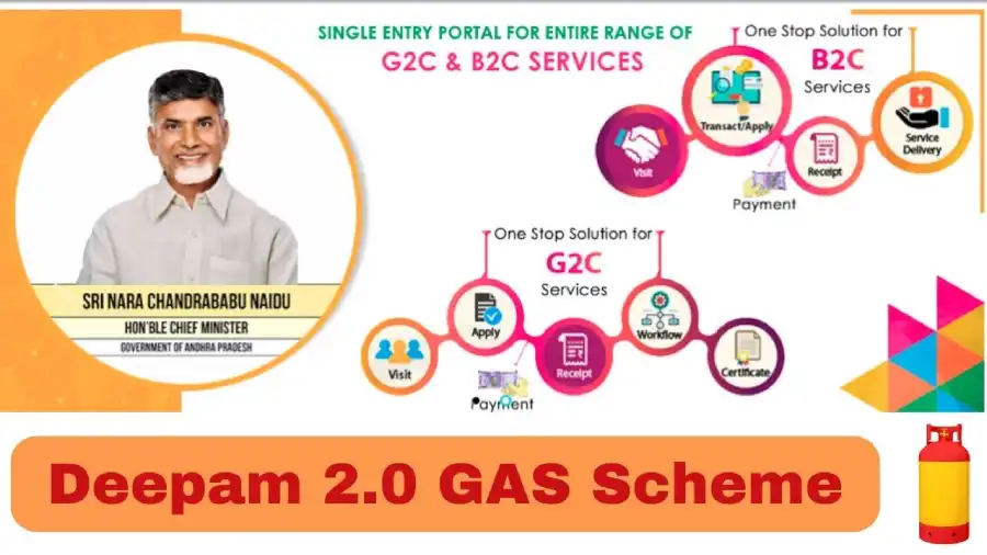 Deepam Scheme Apply Online